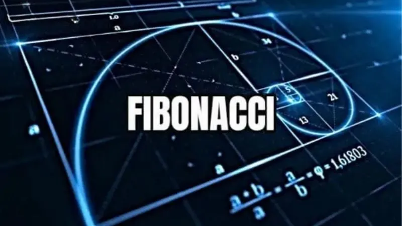 Ưu điểm vượt trội của Fibonacci so với các chiến thuật khác