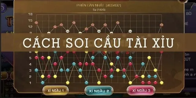 Mẹo Soi Cầu Tài Xỉu Từ Cao Thủ