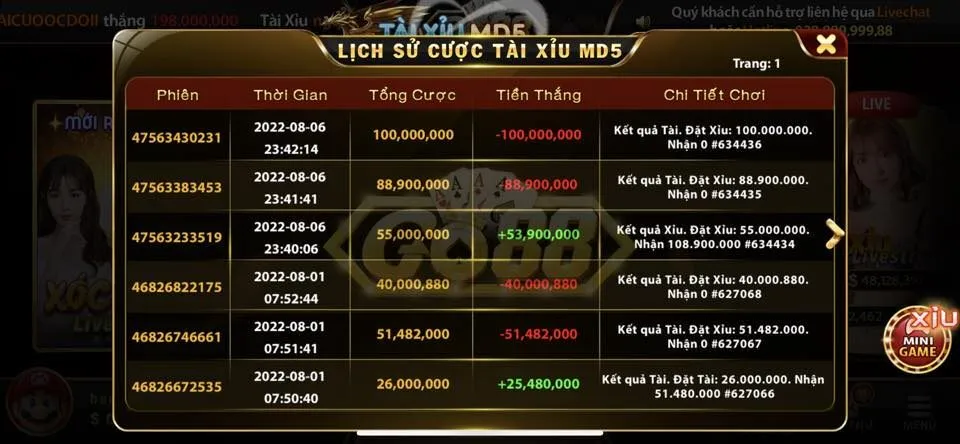 Nguyên tắc vàng trong quản lý vốn: Chia để trị