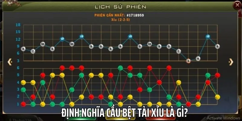 cầu bệt tài xỉu là gì