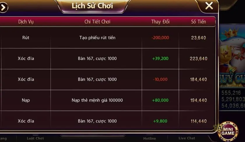 tài xỉu chỉnh kết quả
