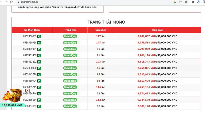 Tài Xỉu Nạp Momo Là Gì Và Hoạt Động Như Thế Nào?