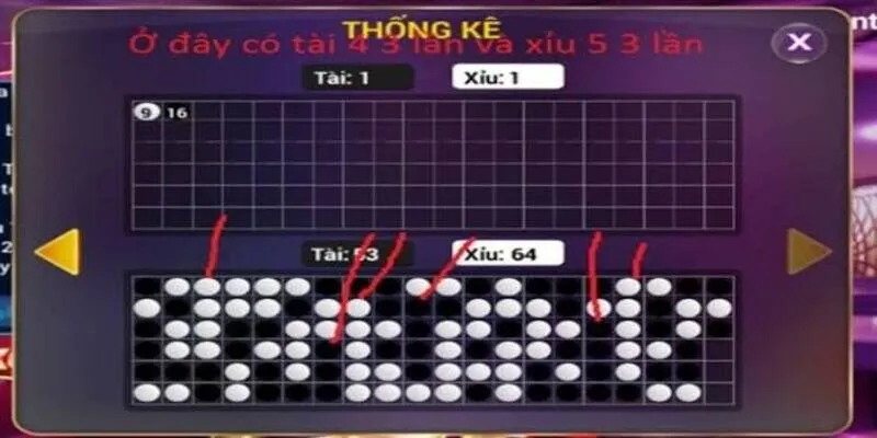 Bí kíp soi tài xỉu chuẩn xác từ chuyên gia giàu kinh nghiệm