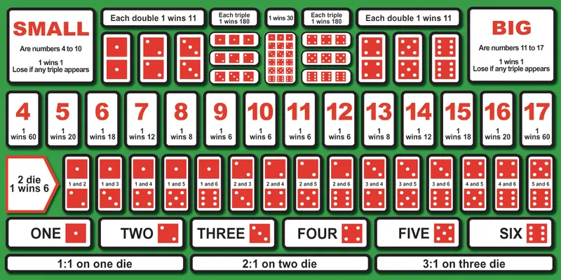 Cách tải game tài xỉu miễn phí nhanh chóng trên điện thoại