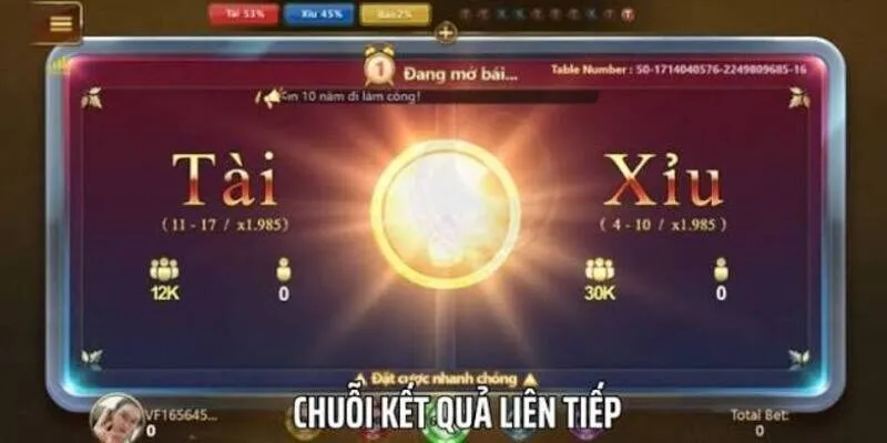 Nguyên tắc cần có khi rèn luyện sự kiên nhẫn khi theo đuổi cầu tài xỉu